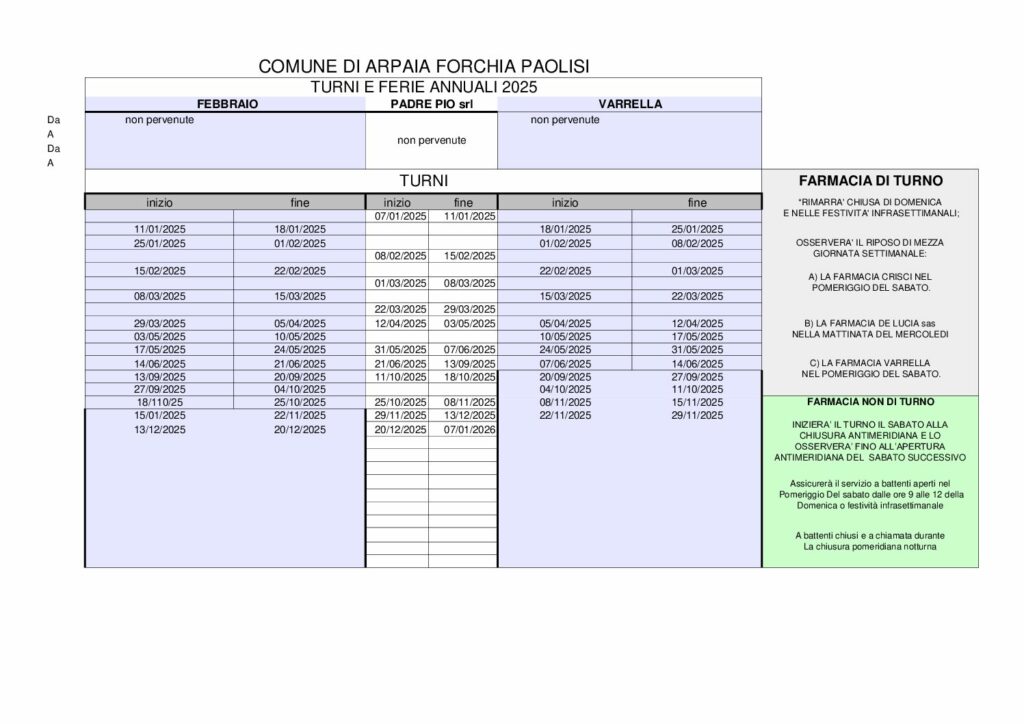 thumbnail of TURNI ARPAIA-FORCHIA-paolisi 2025